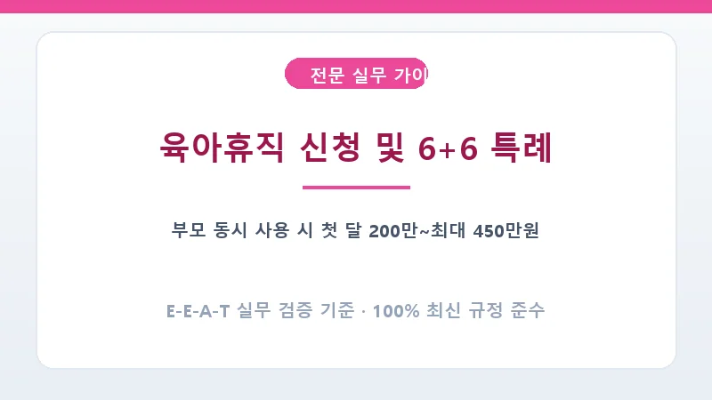 생후 18개월 이내 6+6 부모육아휴직제 월별 상한액 인상 체계도